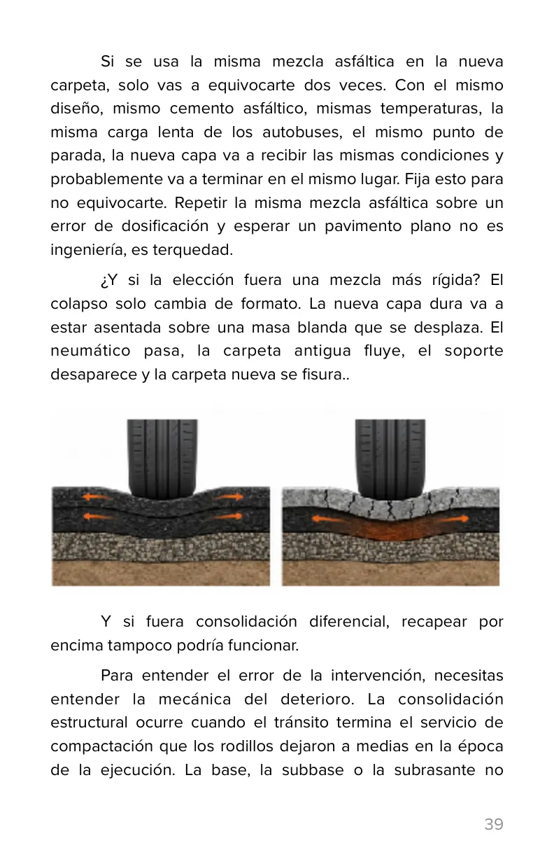Deformación permanente